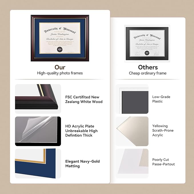 Solid Wood Diploma Frame 8.5 x 11 Certificate Frames with Red Mat or 11x14 Document without Mat as Graduation Picture Frame-CA graduation