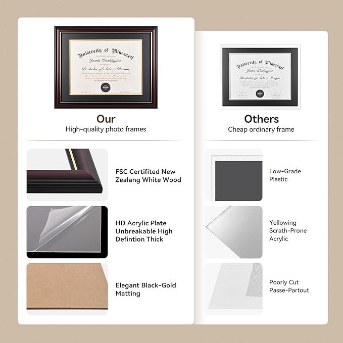 Solid Wood Diploma Frame 8.5 x 11 Certificate Frames with Red Mat or 11x14 Document without Mat as Graduation Picture Frame-CA graduation