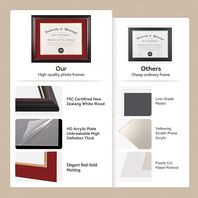 Solid Wood Diploma Frame 8.5 x 11 Certificate Frames with Red Mat or 11x14 Document without Mat as Graduation Picture Frame-CA graduation