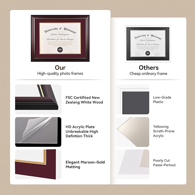 Solid Wood Diploma Frame 8.5 x 11 Certificate Frames with Red Mat or 11x14 Document without Mat as Graduation Picture Frame-CA graduation