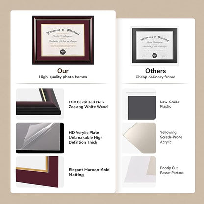 Solid Wood Diploma Frame 8.5 x 11 Certificate Frames with Red Mat or 11x14 Document without Mat as Graduation Picture Frame-CA graduation