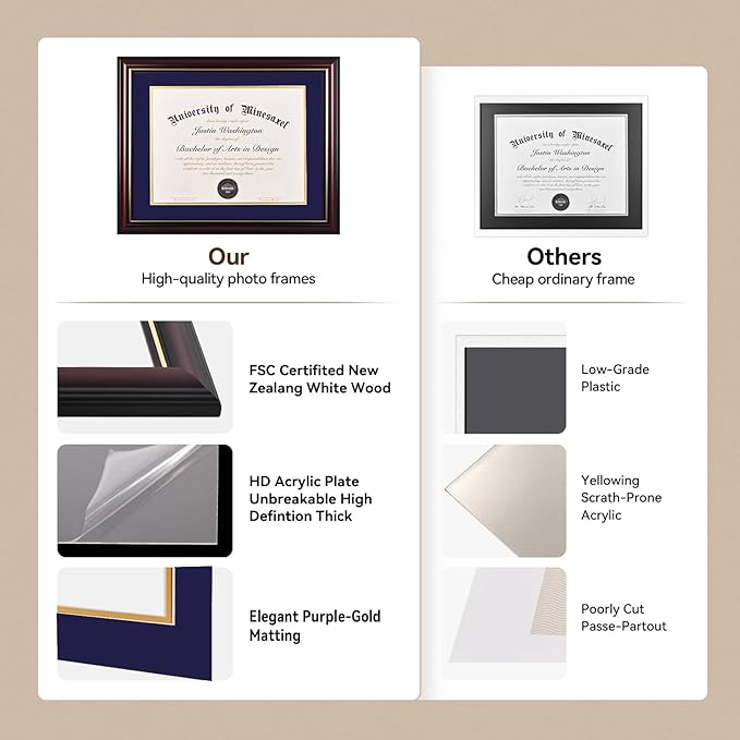 Solid Wood Diploma Frame 8.5 x 11 Certificate Frames with Red Mat or 11x14 Document without Mat as Graduation Picture Frame-CA graduation