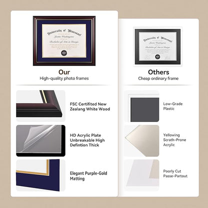 Solid Wood Diploma Frame 8.5 x 11 Certificate Frames with Red Mat or 11x14 Document without Mat as Graduation Picture Frame-CA graduation