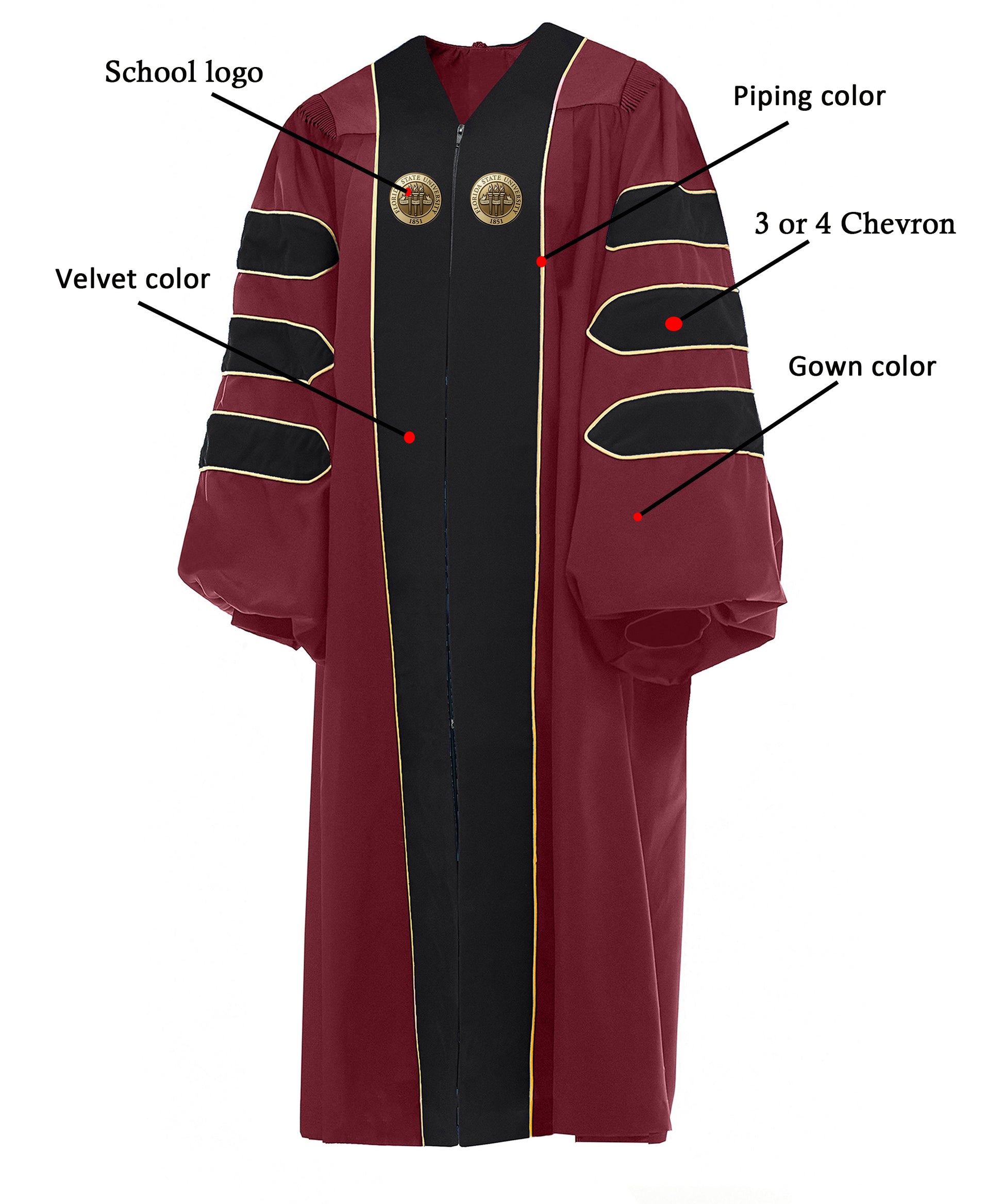Customized Deluxe Doctoral/PHD Gown-CA graduation